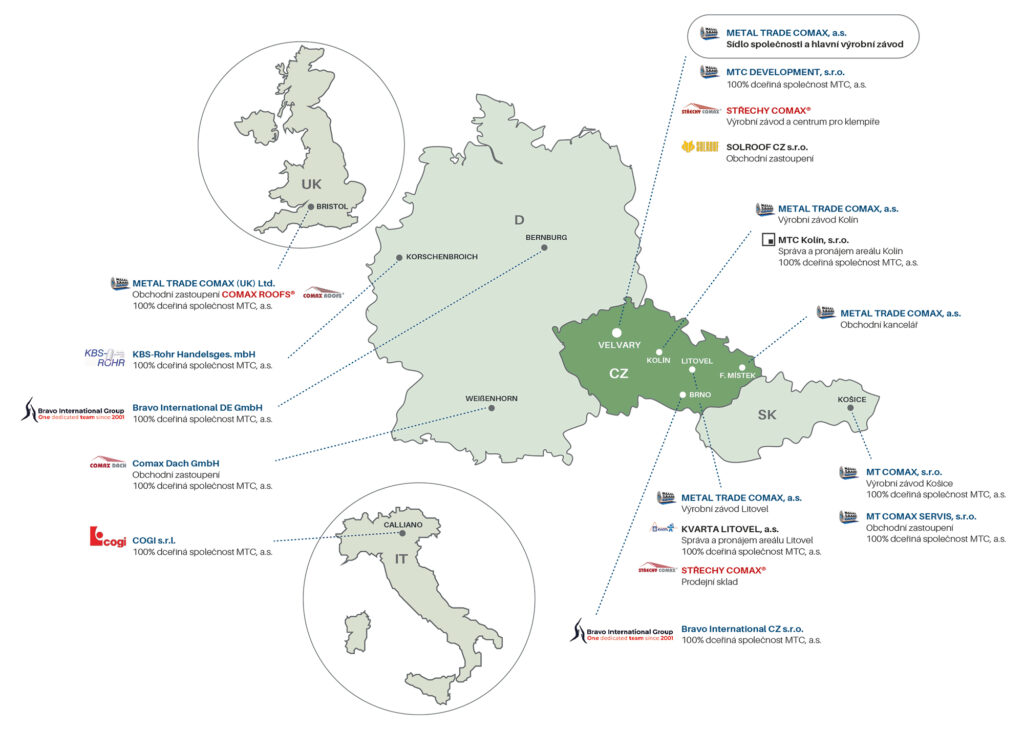 O nás - METAL TRADE COMAX, a.s.