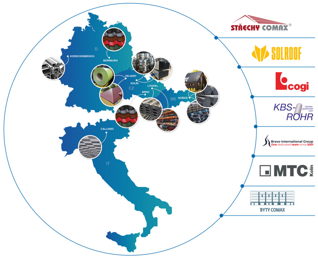 O nás - METAL TRADE COMAX, a.s.